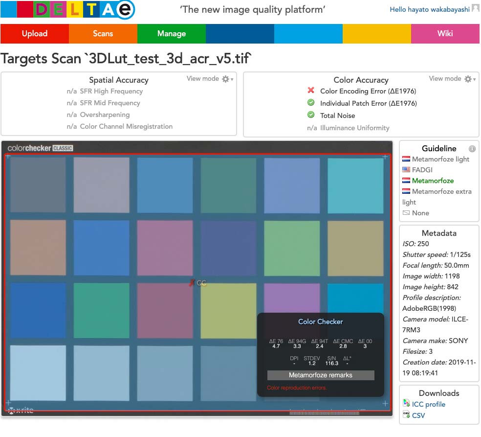Adobe Camera Raw + custom input profile dcp 3D lut